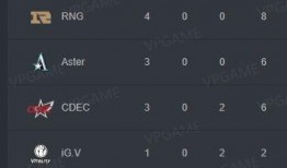 吃瓜每日大赛在线观看视频下载